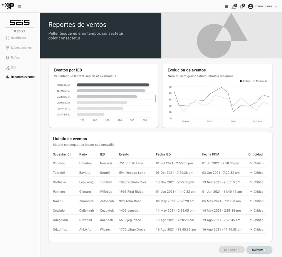 distrocuyo - wireframe
