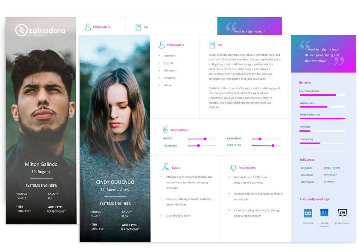 zalvadora - user personas